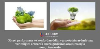 Aydınlatmada Enerji Tasarrufu aydinlatmada-enerji-tasarrufu-2