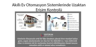 akilli-ev-otomasyon-sistemlerinde-uzaktan-erisim-kontrolu.jpg -2