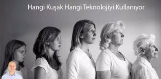 Hangi Kuşak Hangi Teknolojiyi Kullanıyor hangi-kusak-hangi-teknolojiyi-kullaniyor-1