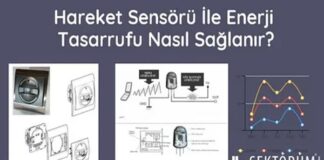Hareket Sensörü İle Enerji Tasarrufu Nasıl Sağlanır? hareket-sensoru-ile-enerji-tasarrufu-nasil-saglanir.-2