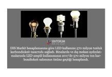 led-kullanmanin-avantajlari-dezavantajlari-nelerdir-gorsel