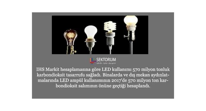 led-kullanmanin-avantajlari-dezavantajlari-nelerdir-gorsel