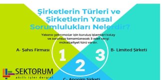 Şirket Türleri ve Sorumlulukları Nelerdir? sirket-turleri-sorumluluklari-2