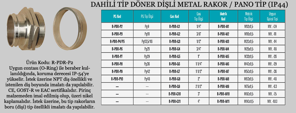 dahili-tip-doner-disli-metal-rakor-pano-tip-ip44