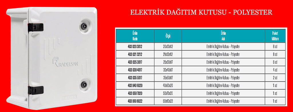 elektrik-dagitim-kutusu-polyester-gorsel-54