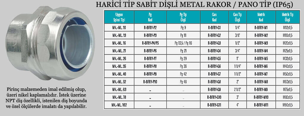 harici-tip-sabit-disli-metal-rakor-boru-tip-ip65