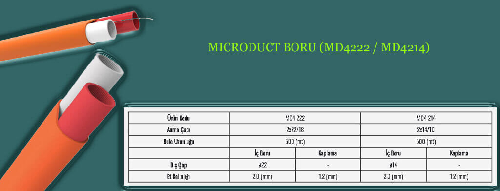 microdukt-boru-gorselleri