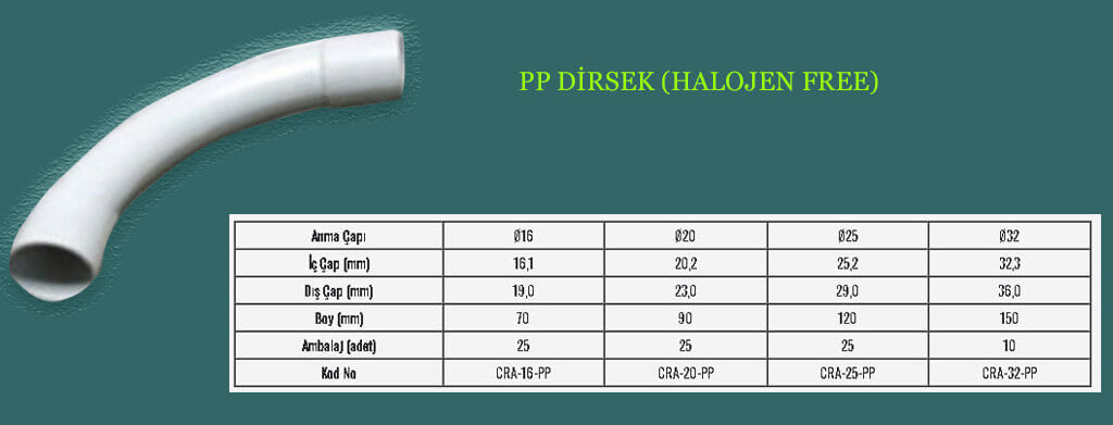 pp-dirsek-halogen-free