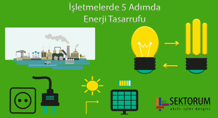 şirketlerde 5 adımda enerji tasarrufu