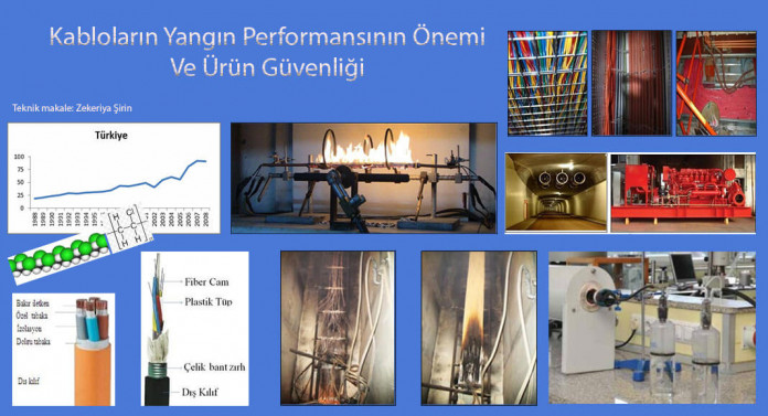 kablolarin-yangin-performansinin-onemi-ve-urun-guvenligi