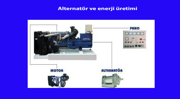 alternator-ve-enerji-uretimi-makale-gorseli