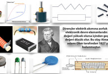 elektrik-direnc-nedir-cesitler-nelerdir-bilimsel-makale-gorseli