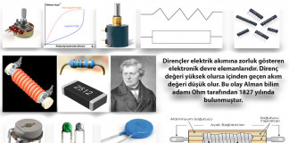 Elektrikte Direnç Nedir, Çeşitleri Nelerdir ? elektrik-direnc-nedir-cesitler-nelerdir-bilimsel-makale-gorseli