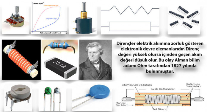 elektrik-direnc-nedir-cesitler-nelerdir-bilimsel-makale-gorseli