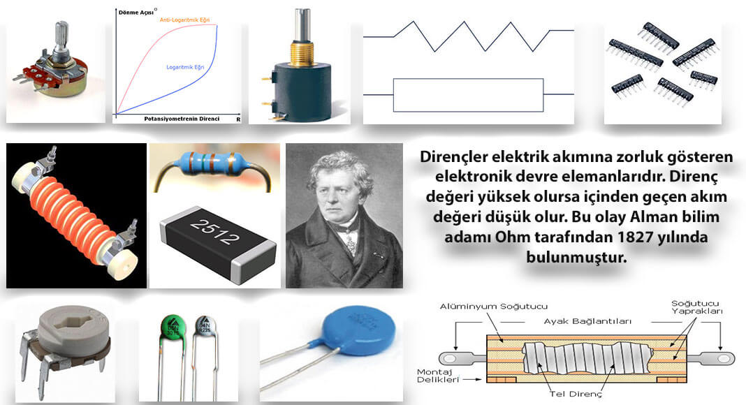 Elektrikte Direnc Nedir Birimi Ve Cesitleri Nelerdir Images