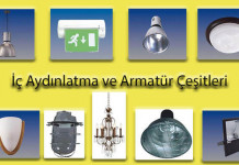 ic-aydinlatma-ve-armatur-cesitleri-gorseli