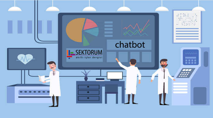 chatbot-nedir-arastirma-makale-gorseli