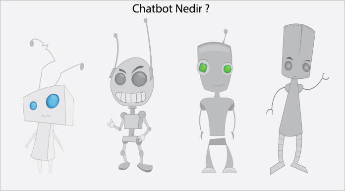 basit chatbot