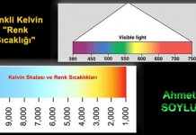 isik-renkleri-renk-sicakligi-renkli-kelvin