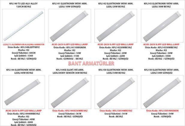 bant-armatur-cesitleri-ozelliler-tablosu-ve-gorselleri