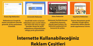 internette-kullanabileceginiz-reklam-cesitleri