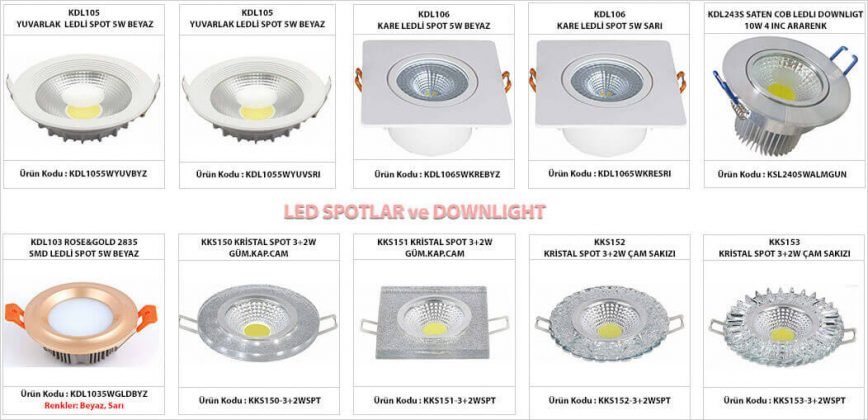 led-spot-malzemeler-gorselleri