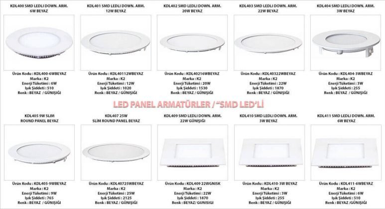 smd-ledli-led-panel-armatur-modelleri-cesitleri-gorsel-1