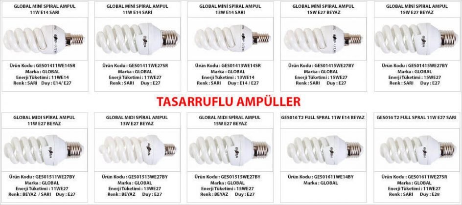 tasarruflu-ampul-modelleri-cesitleri-bu-gorselde