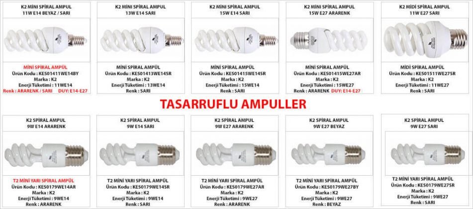 tasarruflu-ampul-modelleri-gorselleri