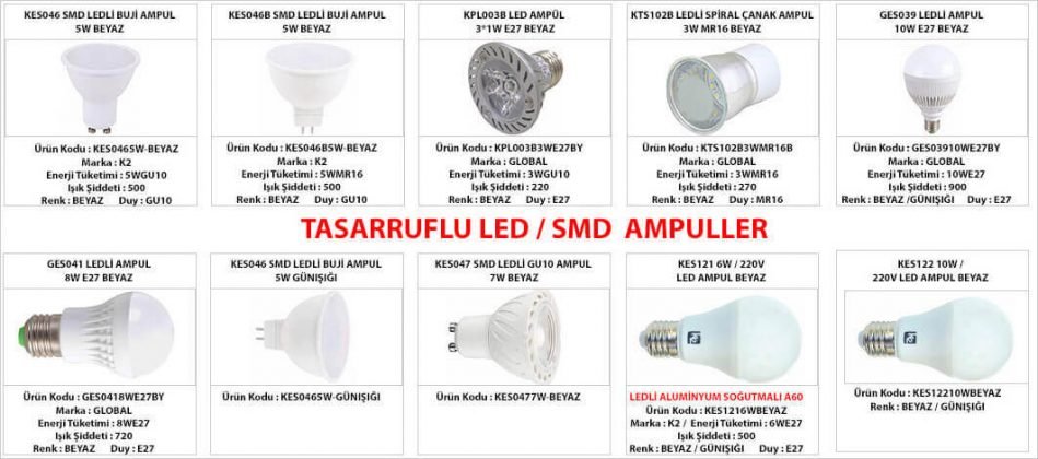 tasarruflu-led-smd-ampul-secenekleri-gorseli