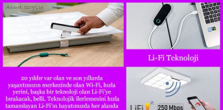 Li-Fi Teknoloji lifi-teknolojisi-nedir-ne-ise-yarar-nerelerde-kullanilir