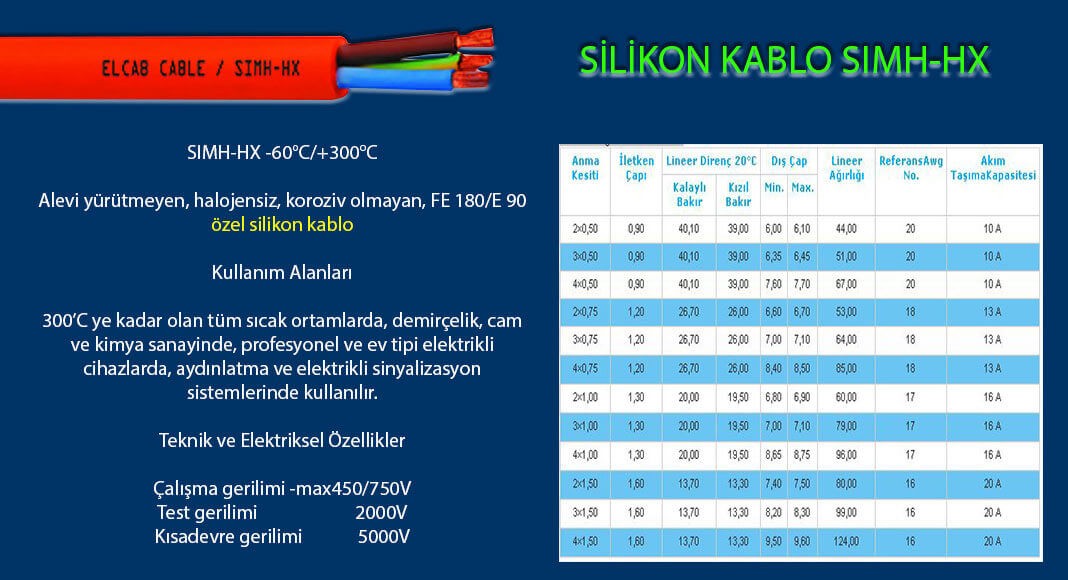 silikon-kablo-simh-hx