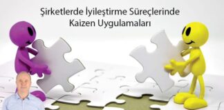 kaizen-felsefesi-is-dunyasinda-nasil-uygulanir-1