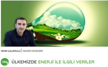 Enerji-Nedir-Enerji-Verimliligi-Nasil-Yapilir-1