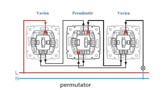 permutator-baglanti-semasi-1