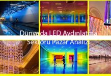 dunyada-led-aydinlatma-sektoru-pazar-analizi-2