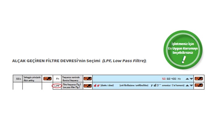 1-alcak-geciren-filtre-devresinin-secimi-2