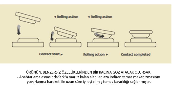 urunun-benzersiz-ozellikleri -2