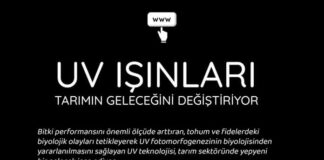 UV Işınları Tarımın Geleceğini Değiştiriyor uv-isinlari-tarimin-gelecegini-degistiriyor-1
