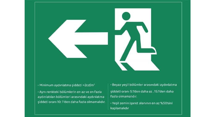 acil-yonlendirme-sembolleri-anlamlari-3