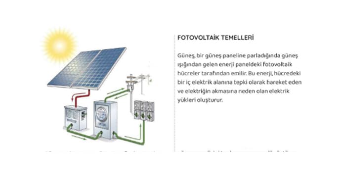 konsantre-gunes-termik-enerji-temelleri-2