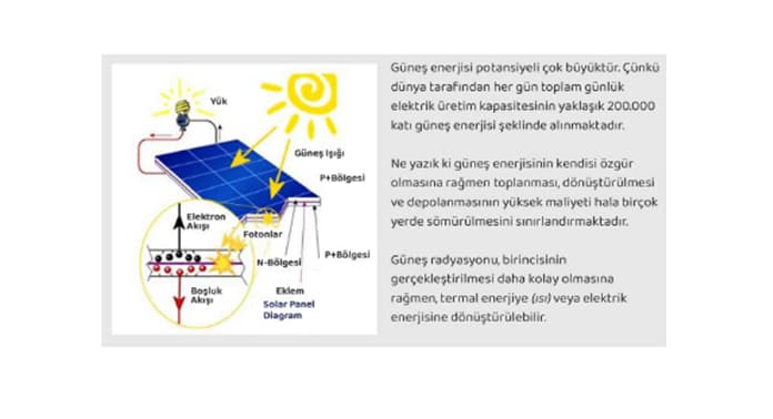 solar-panel-diagram-2