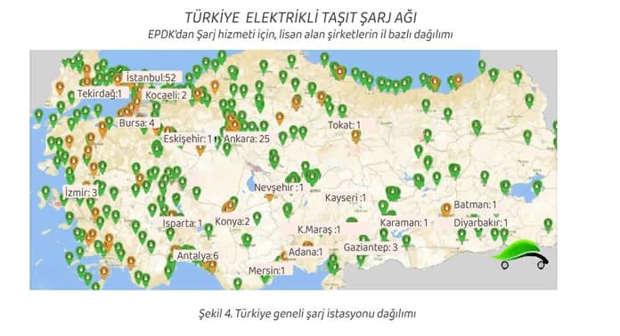 turkiye-elektrikli-arac-sarj-haritasi