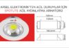 Arsel Elektronik’ten Acil Durumlar İçin Spotlite Acil Aydınlatma Armatürü arsel-elektronik-spotlite-acil-aydinlatma-armaturu (1)