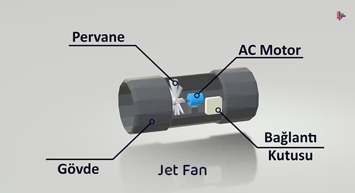 jet-fan