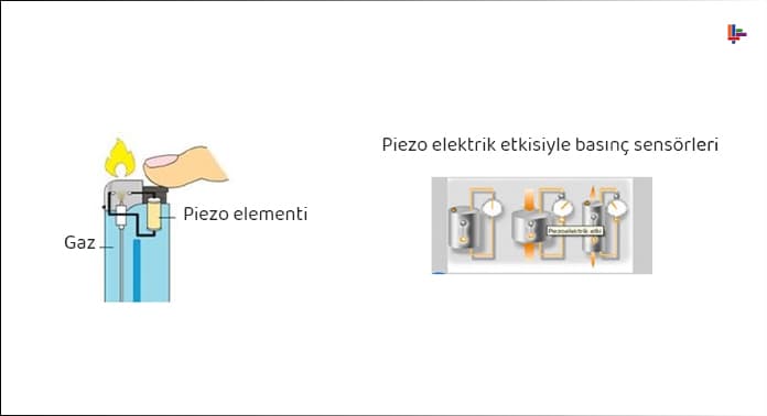 piezoelektrik-etkisi-ile-basinc-sensorleri