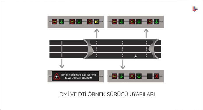 dtm-ve-dti-surucu-uyarilari