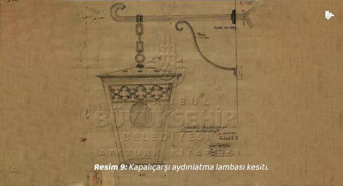 kapalicarsi-aydinlatma-lamba-kesiti
