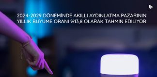 Akıllı Aydınlatma Pazarının Yıllık Büyüme Oranı %13,8 Olarak Tahmin Ediliyor