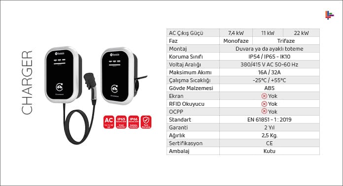bemis-charger-e-v-sarj
